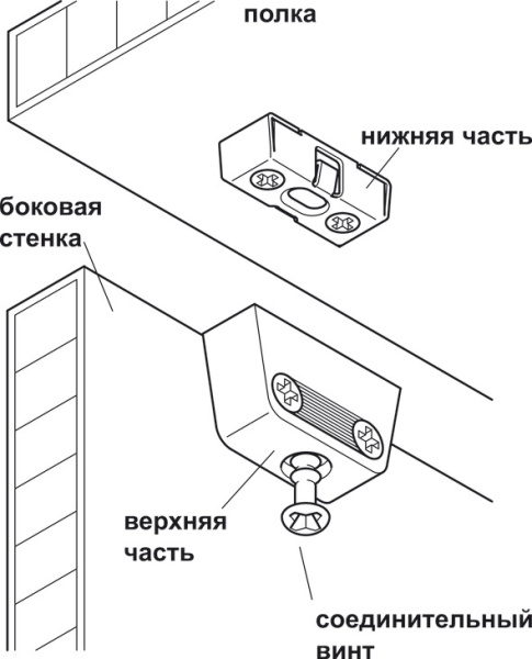 Нижняя часть U-T3 стяжки RV сталь, оцинкованная